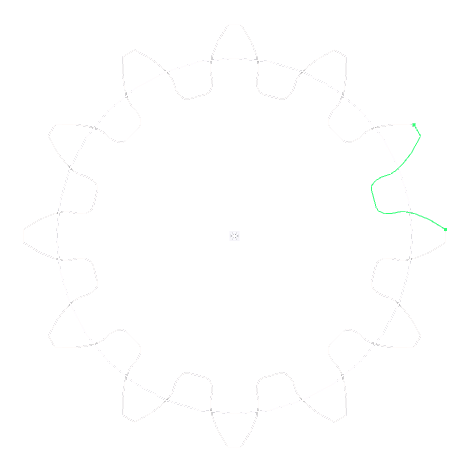 gearprofile