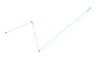 interpolated