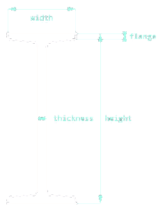 section_s